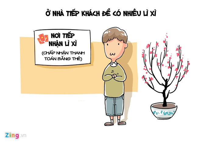 F.A thường làm gì vào ngày Tết?