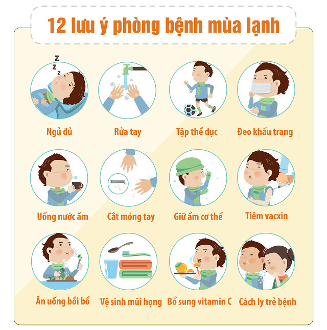 luu y khi cham soc tre bi sot trong mua lanh - 3