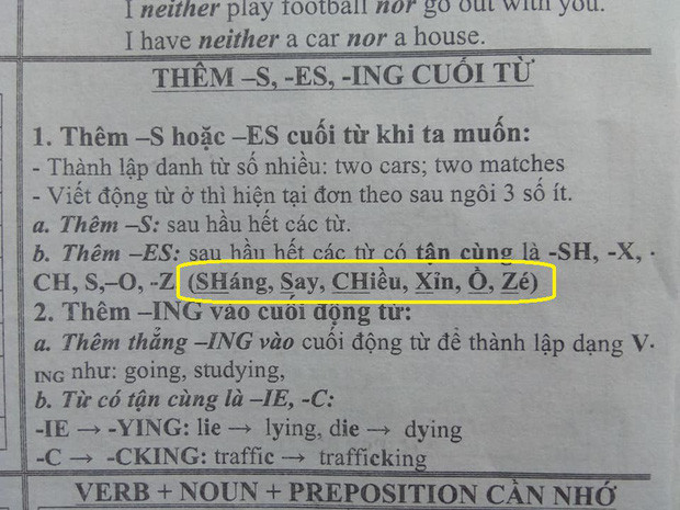 Tài liệu tiếng Anh gây sốt mạng xã hội. (Ảnh: Ngân Pu).