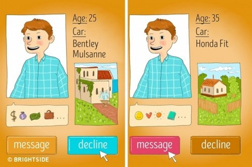 Vì sao trông bạn vẫn kém thu hút dù đã ăn vận chỉn chu và đẹp? ảnh 2 Vì sao trông bạn vẫn kém thu hút dù đã ăn vận chỉn chu và đẹp? ảnh 2