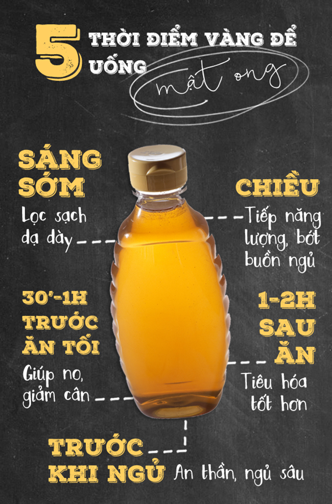 Mật ong trở thành “thuốc đại bổ” nếu dùng vào 5 thời điểm vàng này ảnh 2 mat-ong-2-3
