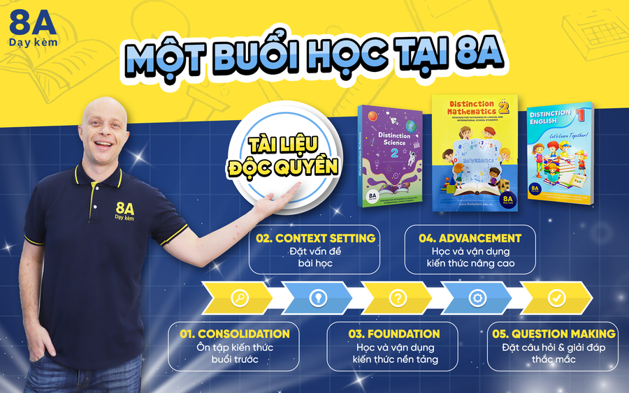 Môi trường học tập chuẩn quốc tế trên toàn TP.HCM Môi trường học tập chuẩn quốc tế trên toàn TP.HCM