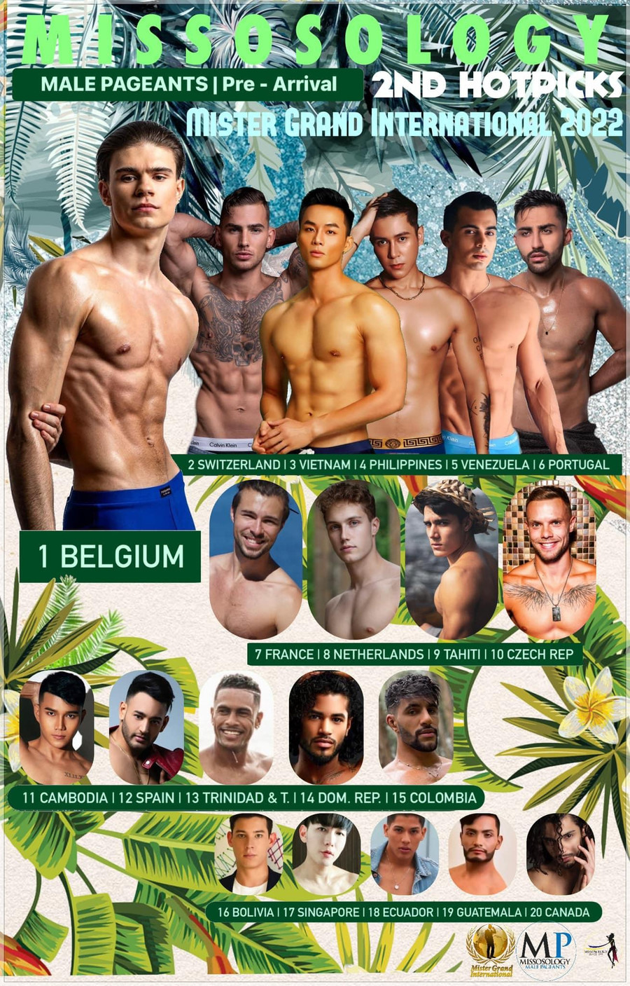 Vũ Linh đứng thứ 3 trên chuyên trang sắc đẹp Missosology.