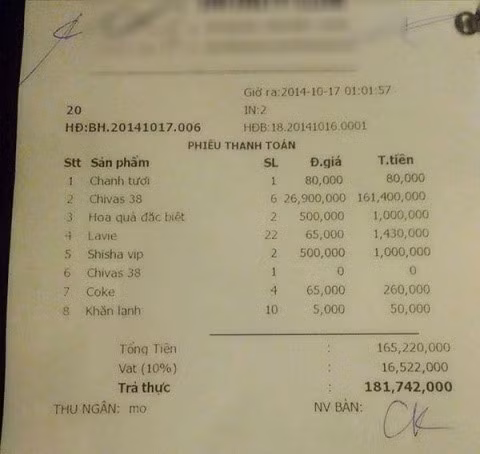 Một đêm chơi bar đốt 2 tỷ: Choáng độ chơi đại gia Hà Thành