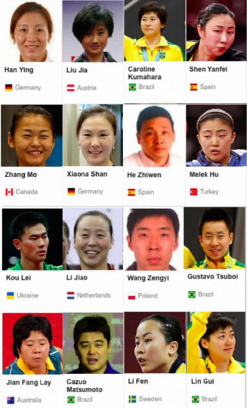Bạn có nhận ra điều đặc biệt của các tuyển thủ bóng bàn tại Thế vận hội Olympic 2016? ảnh hài hước, Thế vận hội Olympic 2016, Olympic Rio 2016,
