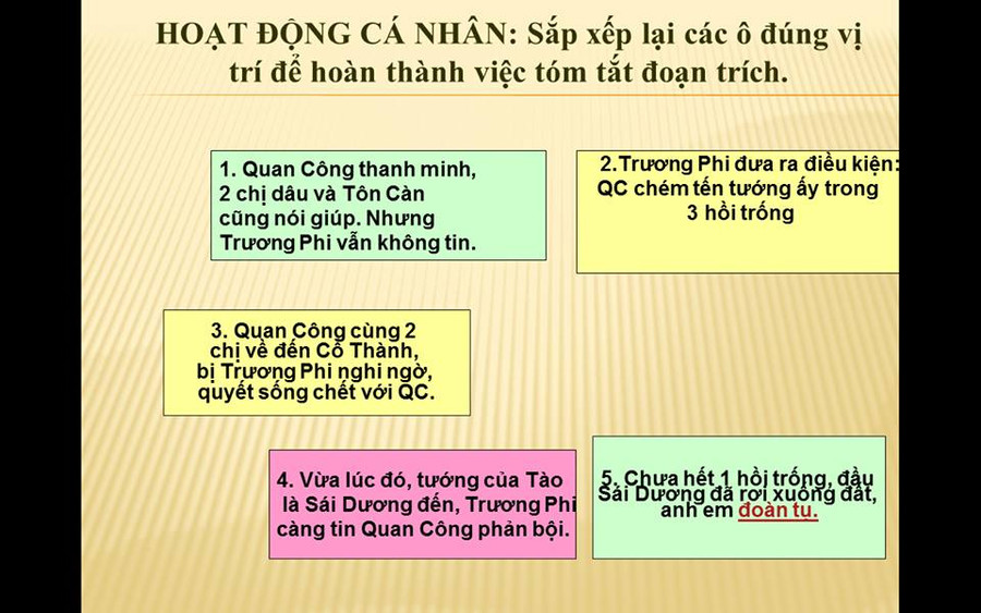 Tóm tắt đoạn trích “Hồi trống cổ thành” (Ngữ văn 10) Tóm tắt đoạn trích “Hồi trống cổ thành” (Ngữ văn 10)