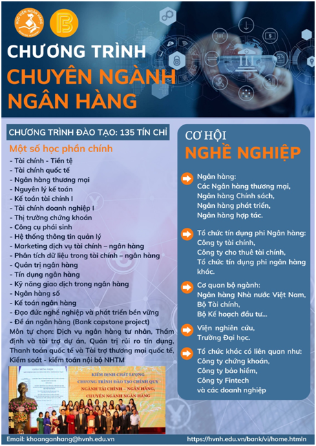 Chương trình dạy học cũng được đổi mới căn bản, những môn học chuyên ngành vốn là lợi thế đào tạo của Học viện Ngân hàng nay được bổ sung thêm rất nhiều nội dung cập nhật. Chương trình dạy học cũng được đổi mới căn bản, những môn học chuyên ngành vốn là lợi thế đào tạo của Học viện Ngân hàng nay được bổ sung thêm rất nhiều nội dung cập nhật.