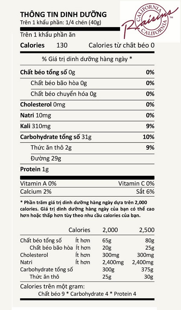 Đây là thực phẩm giàu dinh dưỡng, tốt với sức khỏe con người.