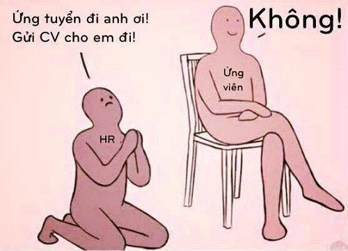 Nỗi khổ của nhà tuyển dụng sau Tết. Nỗi khổ của nhà tuyển dụng sau Tết.