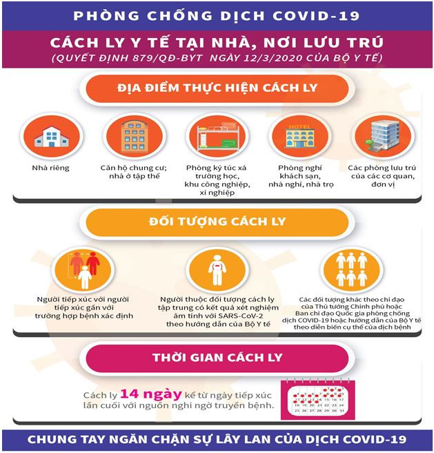 Ảnh minh họa. (Sở Y tế An Giang).