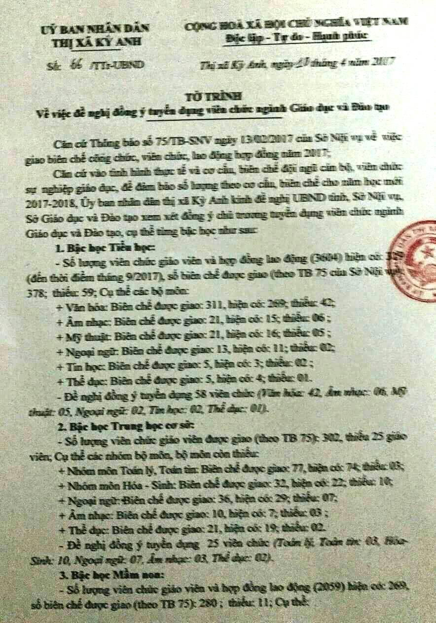UBND Huyện Kỳ Anh đã có tờ trình số 40/TTr-UBND “Xin tuyển dụng biên chế giáo viên, nhân viên hành chính các trường MN, TH, THCS gửi UBND tỉnh Hà Tĩnh”. UBND Huyện Kỳ Anh đã có tờ trình số 40/TTr-UBND “Xin tuyển dụng biên chế giáo viên, nhân viên hành chính các trường MN, TH, THCS gửi UBND tỉnh Hà Tĩnh”.