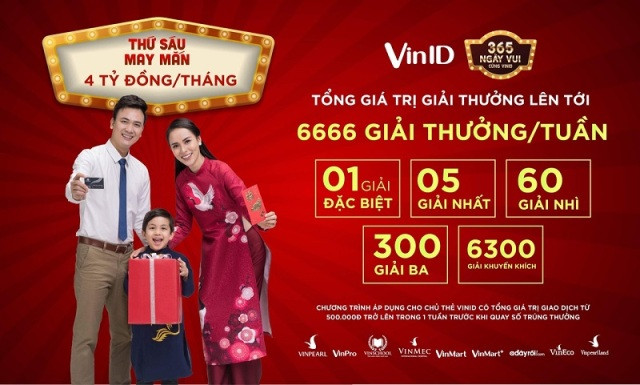  6.666 giải thưởng mỗi tuần trong chương trình “365 Ngày vui” - Tháng Tư