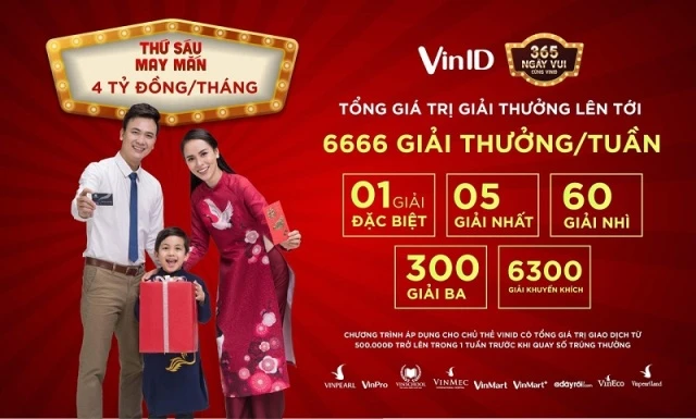  6.666 giải thưởng mỗi tuần trong chương trình “365 Ngày vui” - Tháng Tư