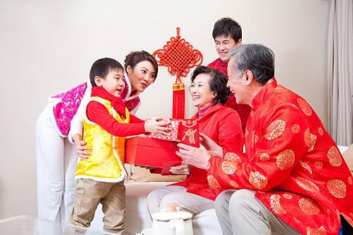 Nghệ thuật mừng tuổi