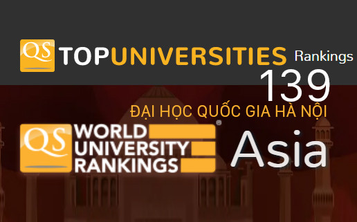 Đại học Quốc gia Hà Nội duy trì vị trí 139 