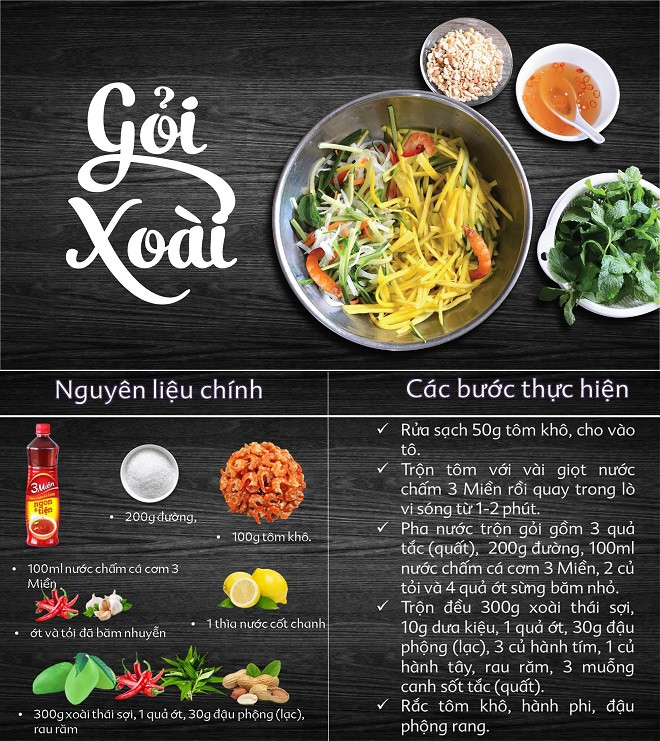 Giữ lửa hạnh phúc từ căn bếp gia đình - 1