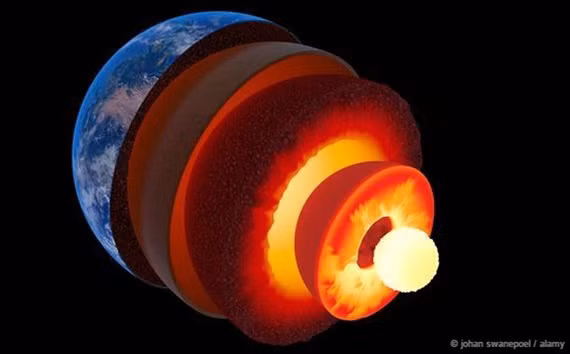 Những câu hỏi về Trái Đất gây đau đầu các nhà khoa học