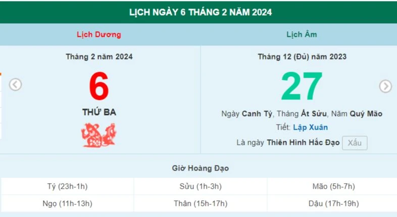 Lịch âm hôm nay - Xem lịch âm ngày 6/2