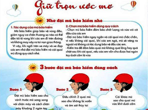Một mặt của phiếu quà tặng, cảnh sát sẽ phát cho những phụ huynh vi phạm giao thông.