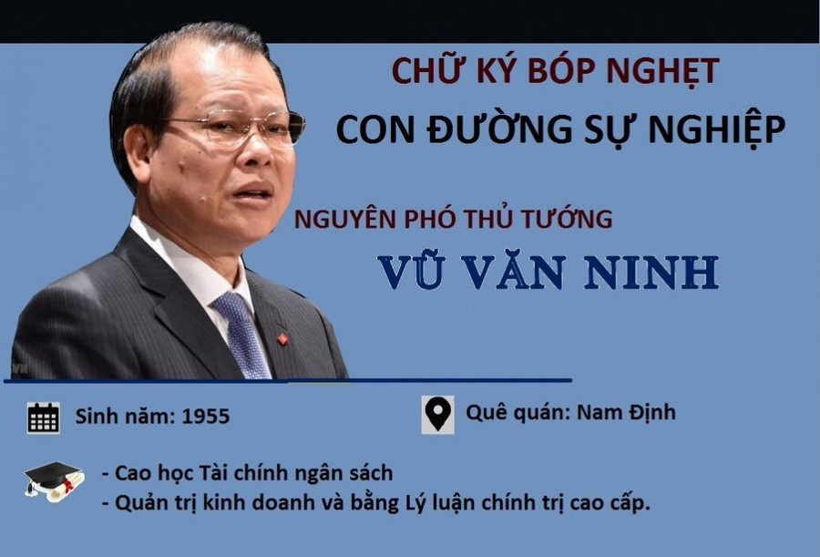 Chữ ký "bóp nghẹt" sự nghiệp của nguyên Phó Thủ tướng Vũ Văn Ninh 