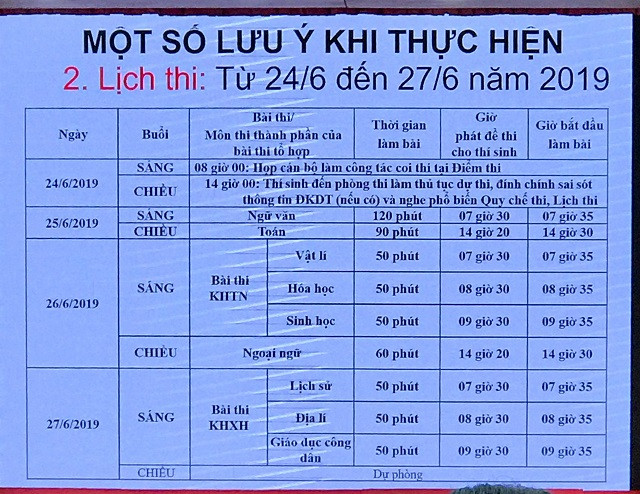 Thí sinh sẽ thi trong 3 ngày Thí sinh sẽ thi trong 3 ngày