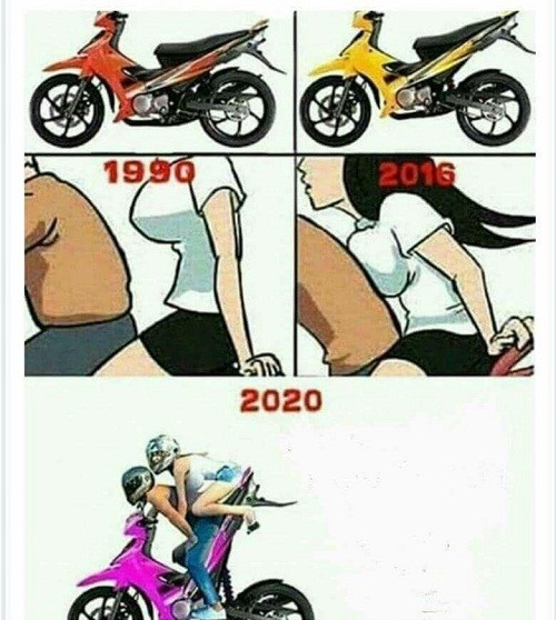 Kiểu xe của tương lai. Kiểu xe của tương lai.