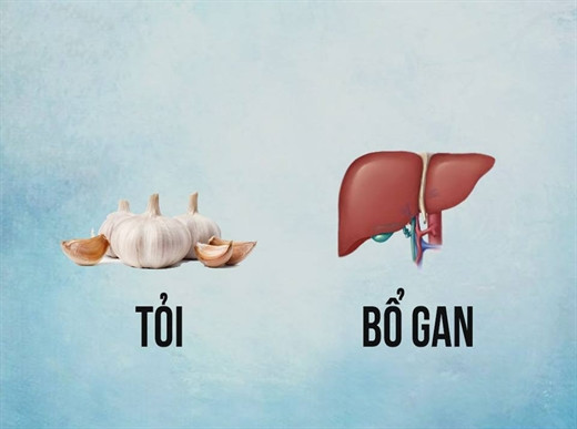 ‘Ăn gì bổ nấy’ với 13 loại thực phẩm này ‘An gi bo nay’ voi 13 loai thuc pham nay