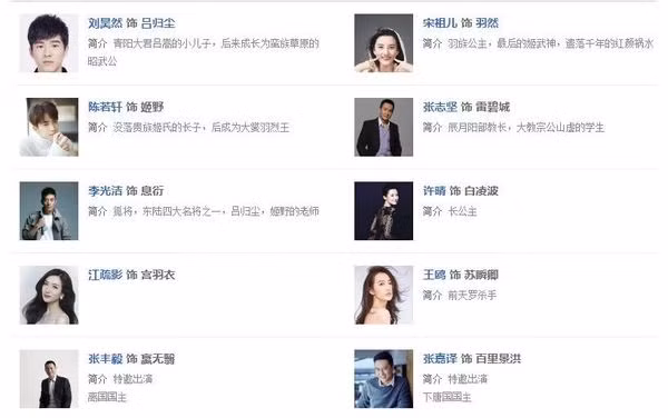 Ngô Cẩn Ngôn bị thất sủng, Vu Chính đưa người mới trở thành nữ chính trong Diên Hi công lược 2? ảnh 3