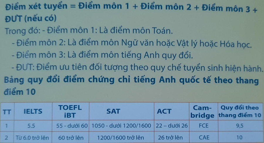 Cách tính điểm và bảng quy đổi điểm chứng chỉ Tiếng Anh quốc tế.