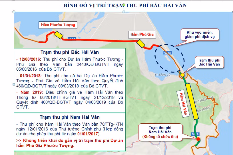 Keyword đầu tiên có dấu