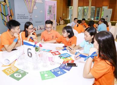 Thảo luận và đưa ra định hướng cho bài thuyết trình về 17 mục tiêu phát triển bền vững