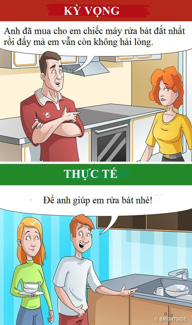 9 đặc điểm của người chồng lý tưởng, chị em phải giữ cho thật chặt ảnh 7