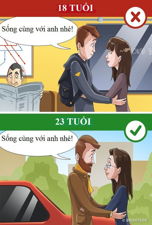 9 đặc điểm của người chồng lý tưởng, chị em phải giữ cho thật chặt ảnh 8