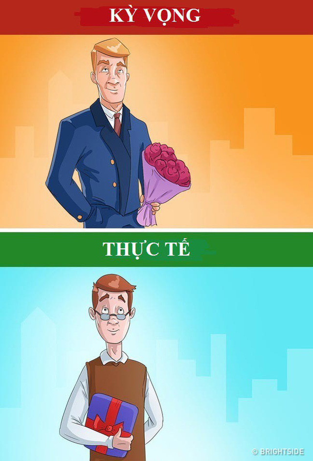 9 đặc điểm của người chồng lý tưởng, chị em phải giữ cho thật chặt ảnh 1