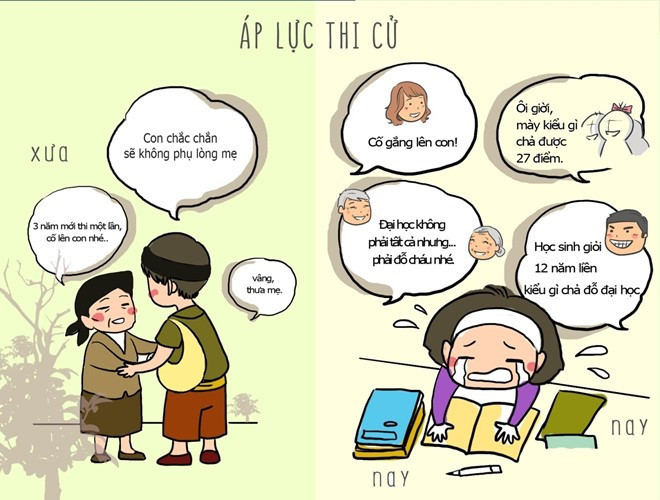 ảnh ôn thi của sĩ tử ảnh ôn thi của sĩ tử