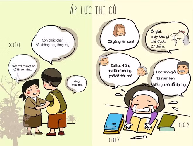 ảnh ôn thi của sĩ tử