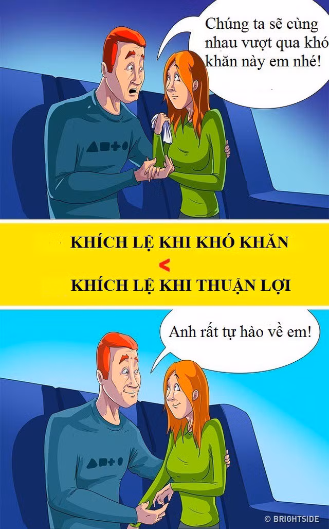 9 đặc điểm của người chồng lý tưởng, chị em phải giữ cho thật chặt ảnh 5