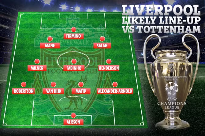 Đội hình ra sân dự kiến của Liverpool và Tottenham tại chung kết Champions League đêm nay