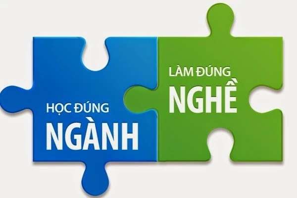 Mở ngành đào tạo sát với nhu cầu xã hội, người học