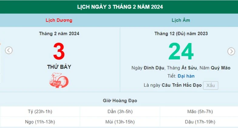 Lịch âm hôm nay - Xem lịch âm ngày 3/2