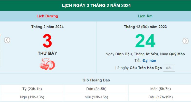 Lịch âm hôm nay - Xem lịch âm ngày 3/2
