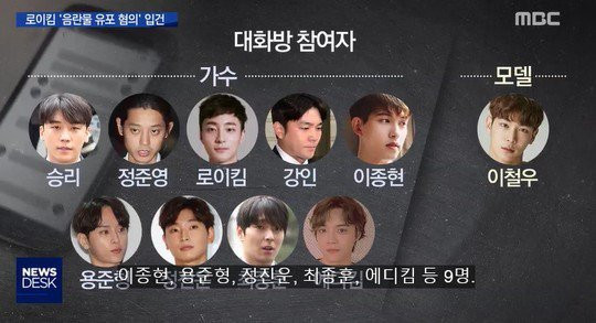 Truyền thông Hàn tiết lộ danh tính toàn bộ thần tượng dính líu đến phòng chat đồi trụy của Seungri và Jung JunYoung Truyền thông Hàn tiết lộ danh tính toàn bộ thần tượng dính líu đến phòng chat đồi trụy của Seungri và Jung JunYoung