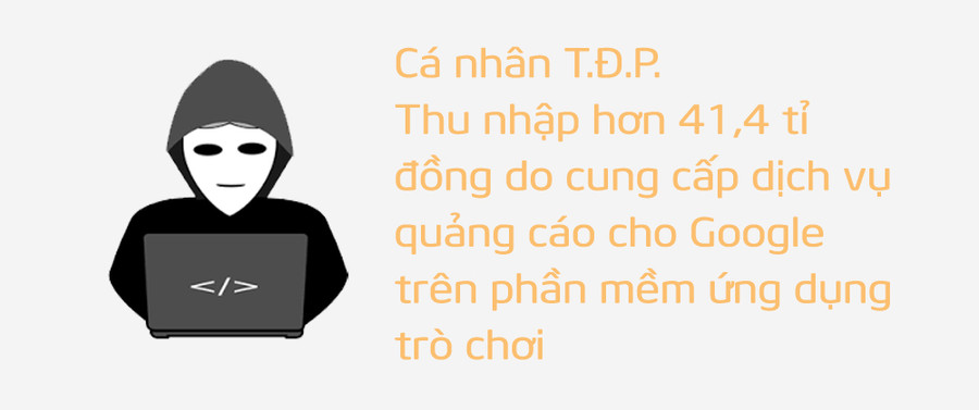 Chàng trai Sài Gòn kiếm 41 tỷ đồng qua mạng: Khá Bảnh chưa là gì ảnh 3 Chàng trai Sài Gòn kiếm 41 tỷ đồng qua mạng: Khá Bảnh chưa là gì ảnh 3