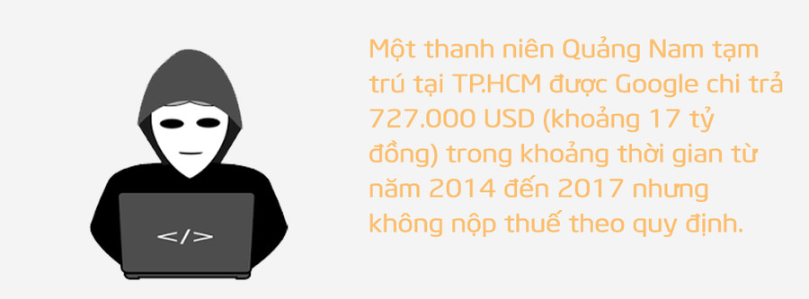 Chàng trai Sài Gòn kiếm 41 tỷ đồng qua mạng: Khá Bảnh chưa là gì ảnh 2 Chàng trai Sài Gòn kiếm 41 tỷ đồng qua mạng: Khá Bảnh chưa là gì