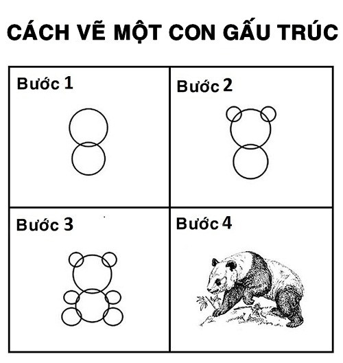 Cách đơn giản để vẽ gấu trúc. Cách đơn giản để vẽ gấu trúc.