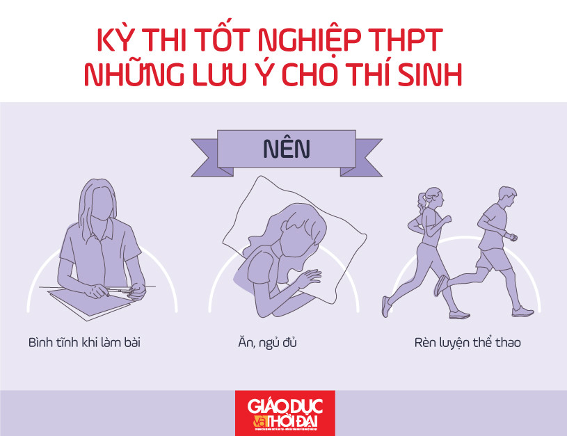 Đồ họa: An Nhiên Đồ họa: An Nhiên