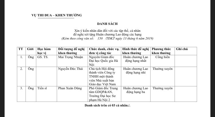 Danh sách các nhân được đề nghị xét tặng HCLĐ các hạng