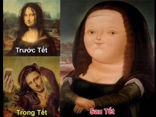 Sự khác biệt giữa trước, trong và sau Tết. Sự khác biệt giữa trước, trong và sau Tết.