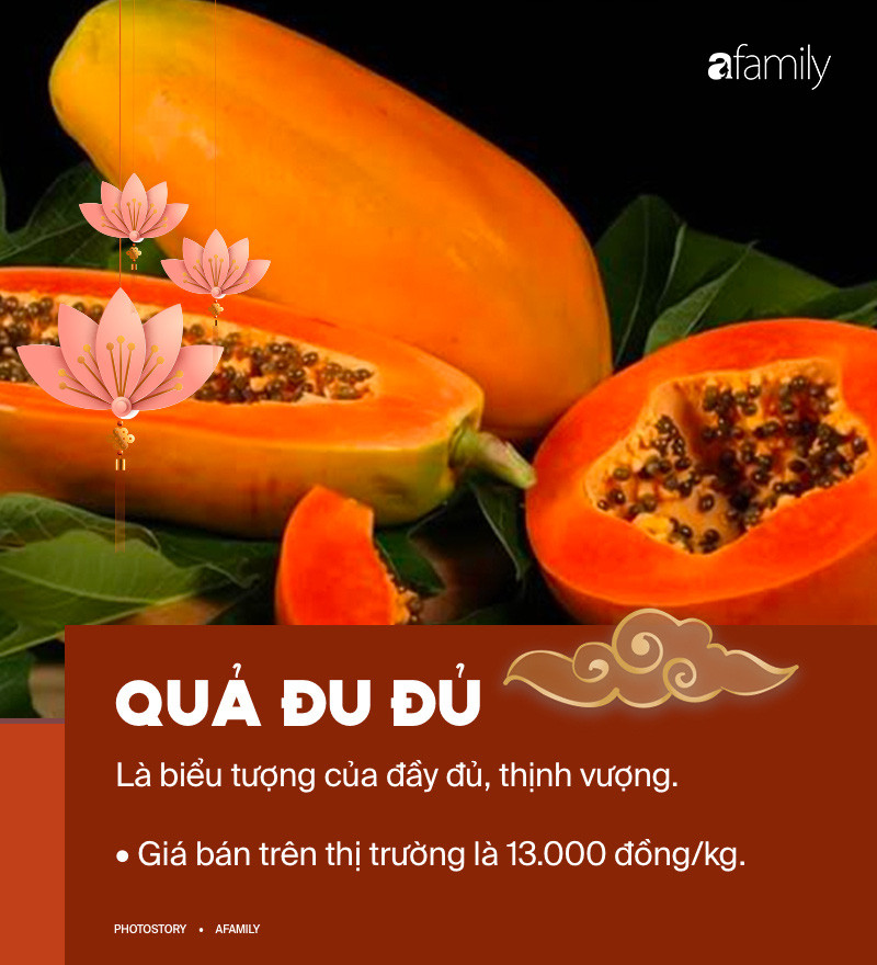 Để mâm ngũ quả vừa hợp phong thủy vừa thêm ý nghĩa trong dịp Tết thì đây là những loại quả mà bạn nên chọn - Ảnh 8. Để mâm ngũ quả vừa hợp phong thủy vừa thêm ý nghĩa trong dịp Tết thì đây là những loại quả mà bạn nên chọn - Ảnh 8.
