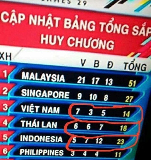 10-anh-hai-hot-nhat-facebook-trong-ngay-2